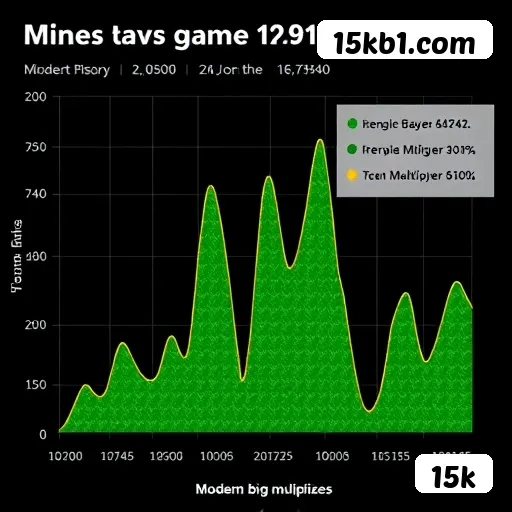 Roleta Brasileira - Dealer Português